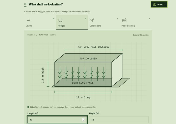 Garden quote — measuring the scope