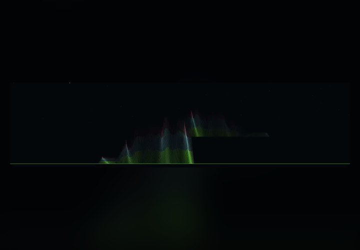 Aurora — Rust visualiser