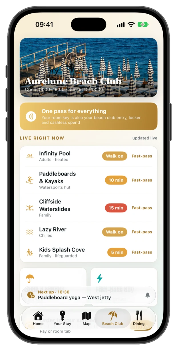 The signature tab — iPhone