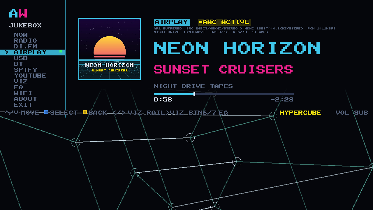 AirPlay 2 playing on the cabinet: the album cover in the panel, NEON HORIZON by SUNSET CRUISERS, a moving scrubber and the AP2 BUFFERED transport line