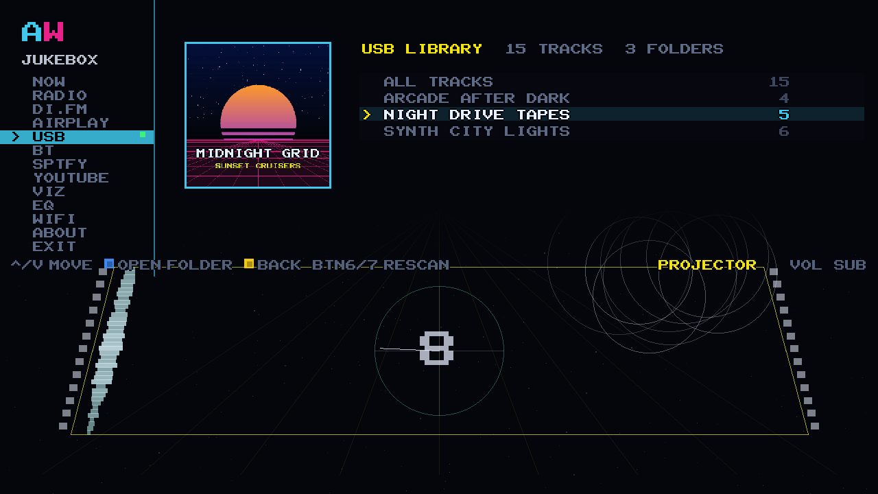 USB LIBRARY on the cabinet: 15 tracks in 3 folders, ALL TRACKS at the top, and the album sleeve read from the file tags in the panel