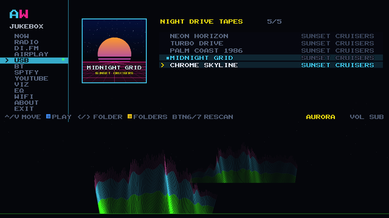 Inside a USB folder on the cabinet: five tracks with the artist column, the playing track lit cyan with an on-air dot