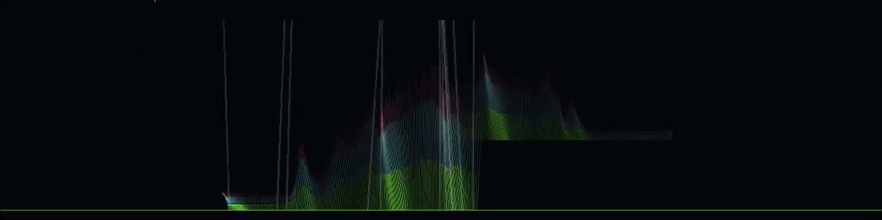 AURORA visualizer: green and cyan curtains of light folding over a dark horizon